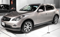 Infiniti QX50