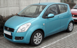 Suzuki Splash